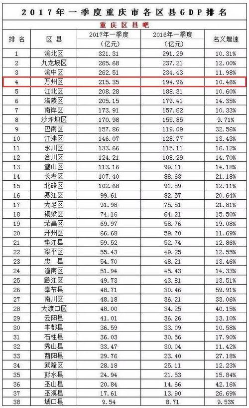 万州新闻 爆料最新消息,最新爆料，揭秘事件真相